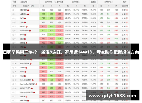 日职早场周三爆冷！孟溪9连红、罗尼近14中13，专家助你把握投注方向